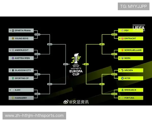 欧冠淘汰赛对阵表：分析2025年欧冠淘汰赛各队对决情况